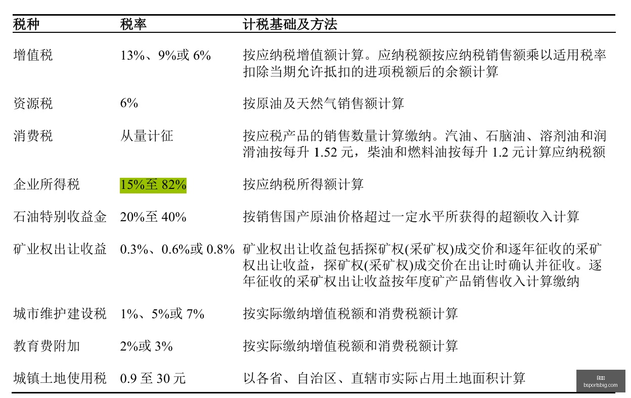 王者荣耀李,白新英雄,热议不断引,B体育官网,B体育App,B体育下载,B体育登录,B体育平台